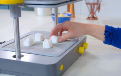 Reimaging A Better Future with 3D Printing Technology