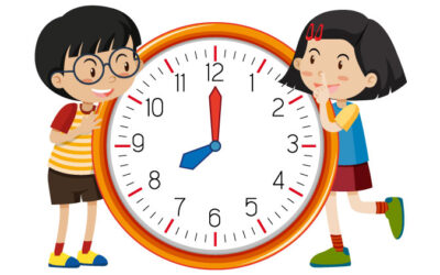 Tips To Help Children Read The Clock and Tell The Time Accurately