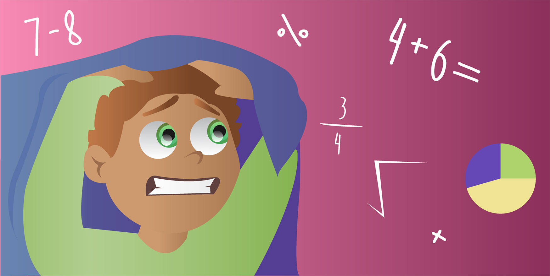 Helpful Tips To Overcome The Fear Of Math The Knowledge Hub