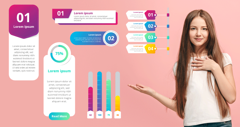 Effectiveness of Infographics and Teaching Students How to Design an Infographics