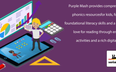 Important Phonics Resources for Kids with Mini Mash and Purple Mash