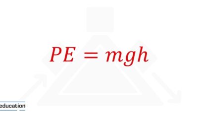 Understanding Potential Energy & How It Powers Our World