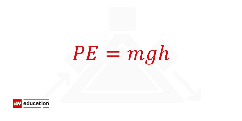 Understanding Potential Energy & How It Powers Our World