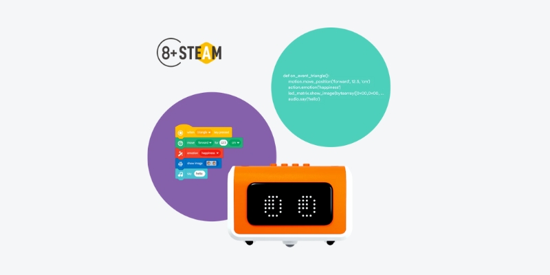 Build Computational Thinking Skills with AI Coding Robots for Kids
