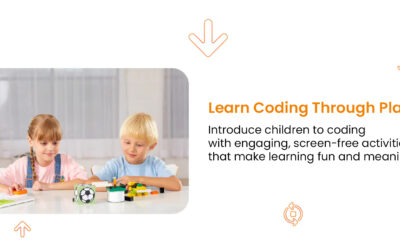 Screen-Free Coding for Kids: Building Future-Ready Skills Through Hands-On Learning