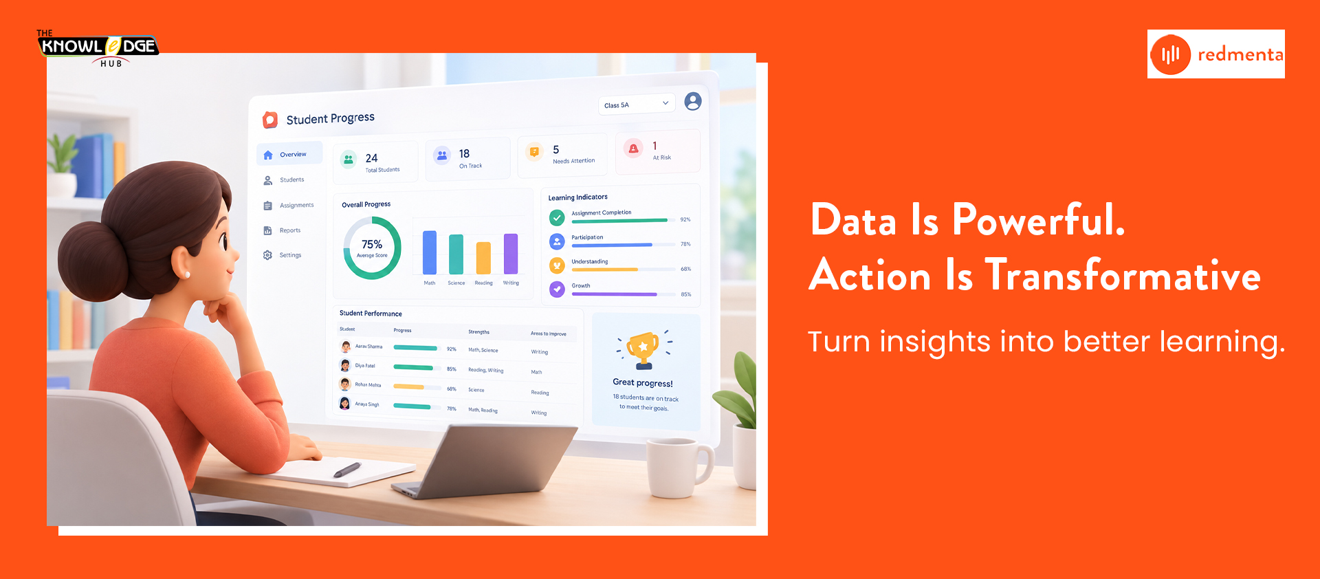 Learning Analytics in Education: Turning Data into Better Learning