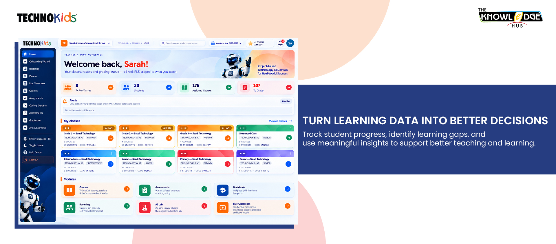 Student Progress Tracking: Turning Learning Data into Better Decisions