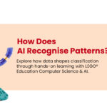 Teaching AI in the Classroom: Exploring Data, Patterns and Classification