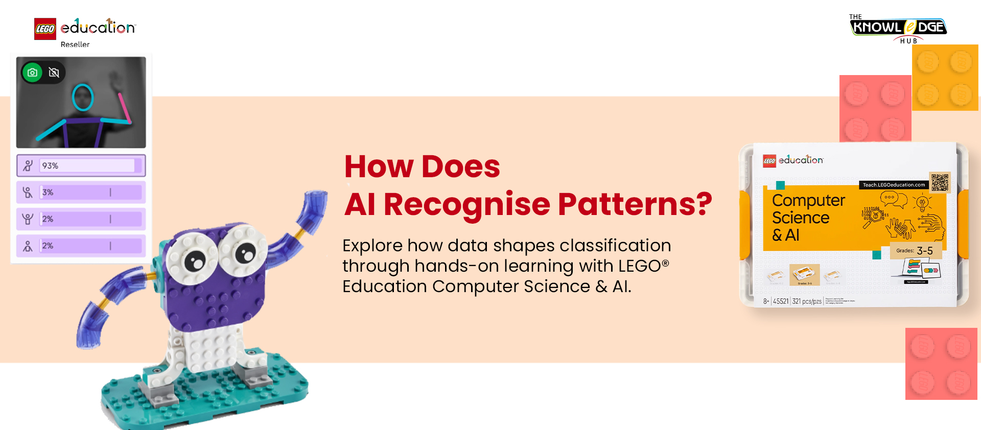 Teaching AI in the Classroom: Exploring Data, Patterns and Classification